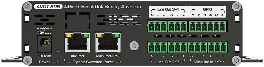 Auvitran-AVDT-BOB-AEG6io