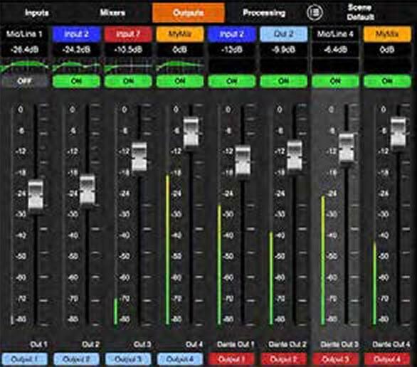 Auvitran-output-processing