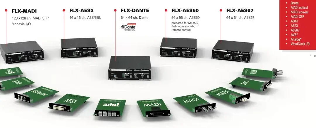 Synthax Maneuvers Chip Shortage Issues By Leveraging Existing Appsys, Ferrofish and RME Solutions for Clients